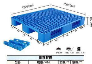 川字塑胶托盘 规格、优势与选购指南